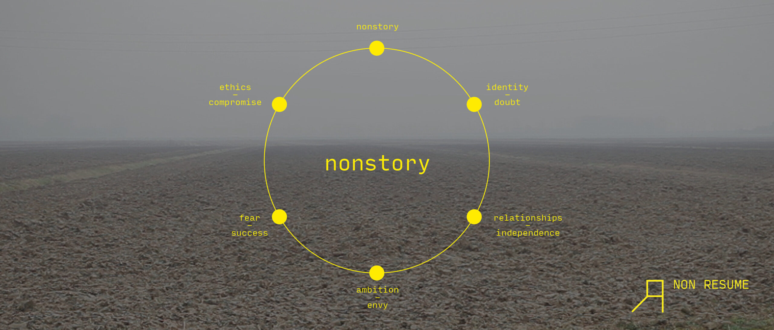 Non resumè structure