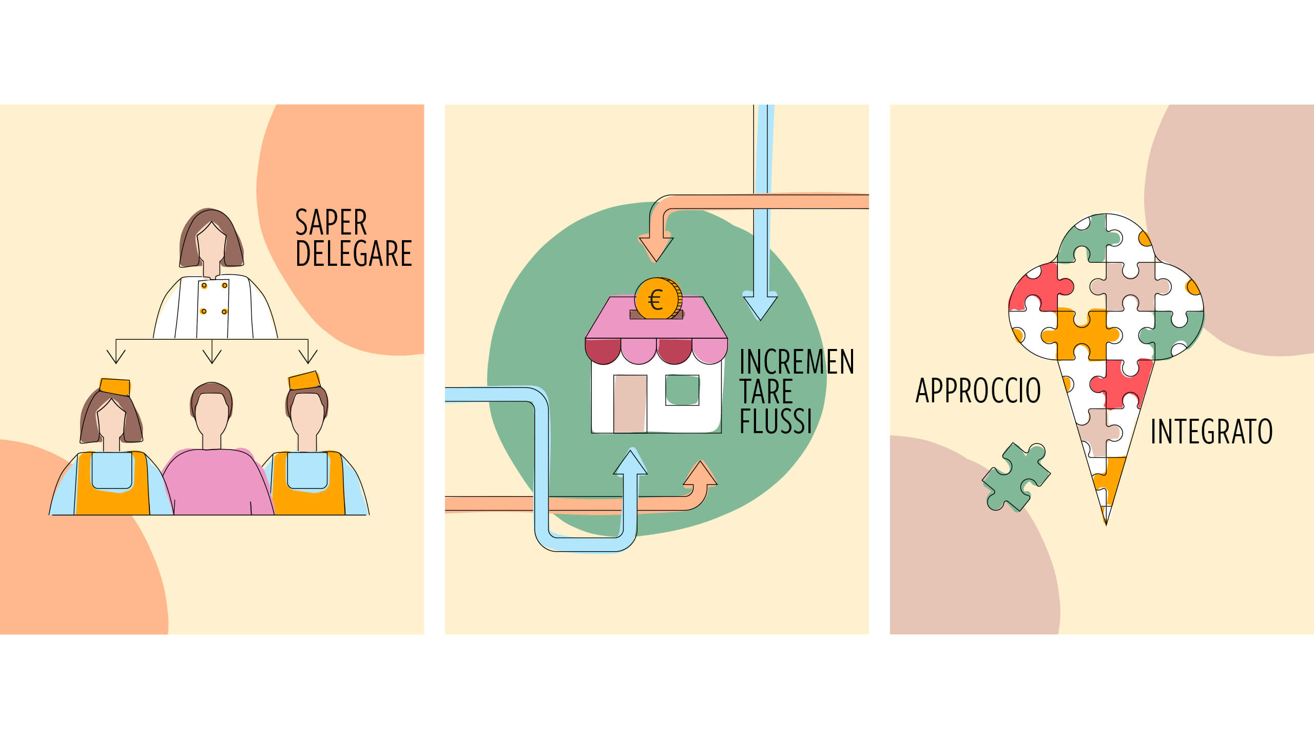 Artigeniale: illustrazioni management e pianificazione