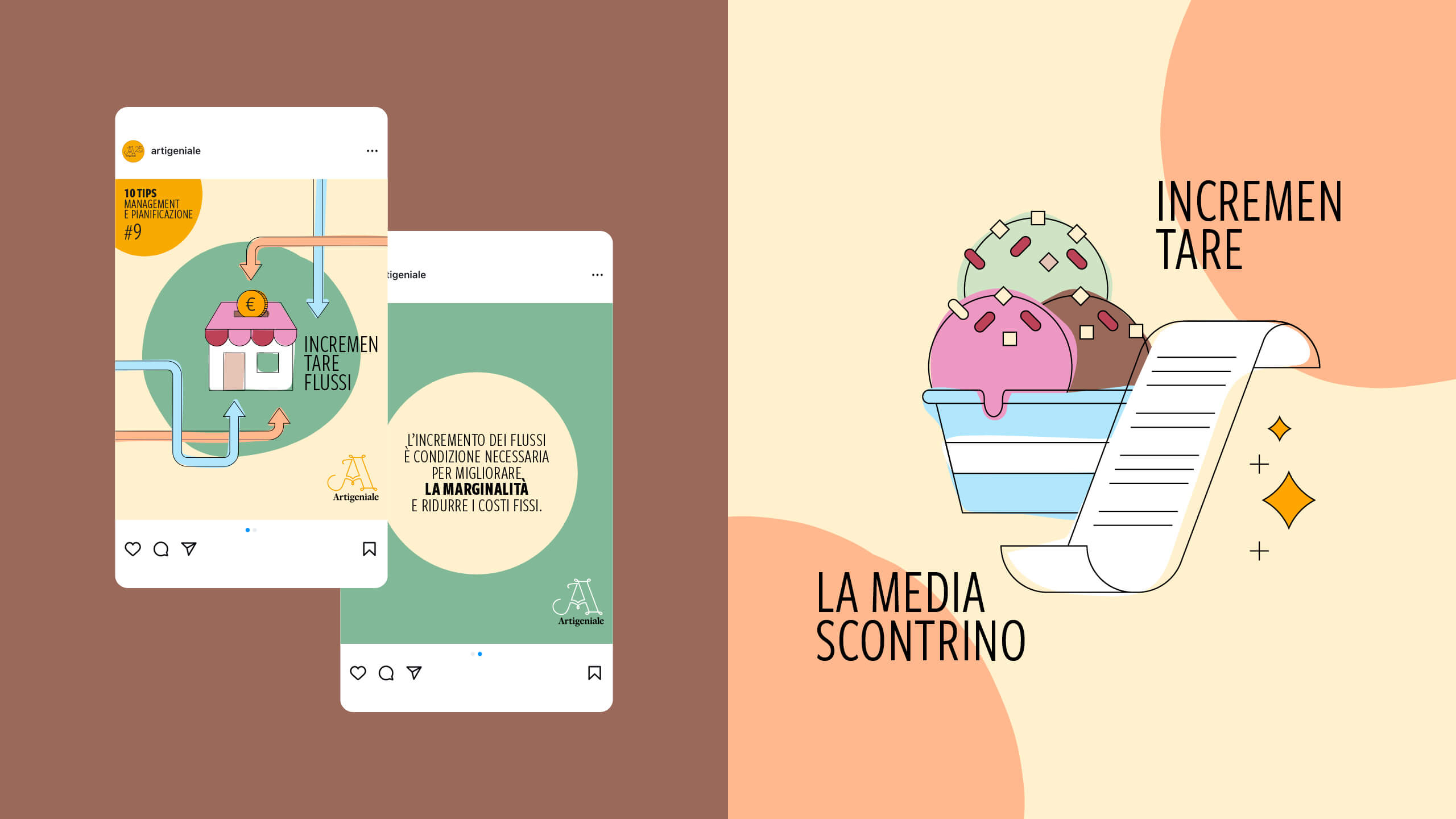 Artigeniale: campagna social management e pianificazione